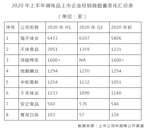 上半年.png 羞羞影视