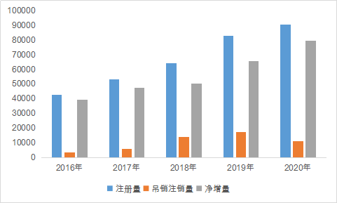 图片1.png 羞羞影视